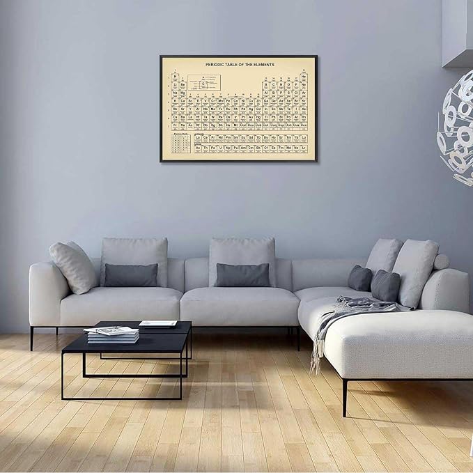 Vintage Periodic Table Poster Teaching Elements Canvas Wall Art Educational Science Chart Painting For Home Bedroom Classroom Wall Decor 16x24in Framed