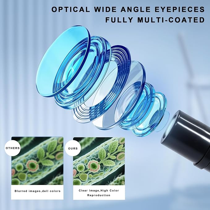 M2 Dual Power Supply Compound Monocular Microscope 40X-2000X for Adults & Students All-Metal STEM Lab Kit with Glass Optics, Dual LED, Slides & Carry Case