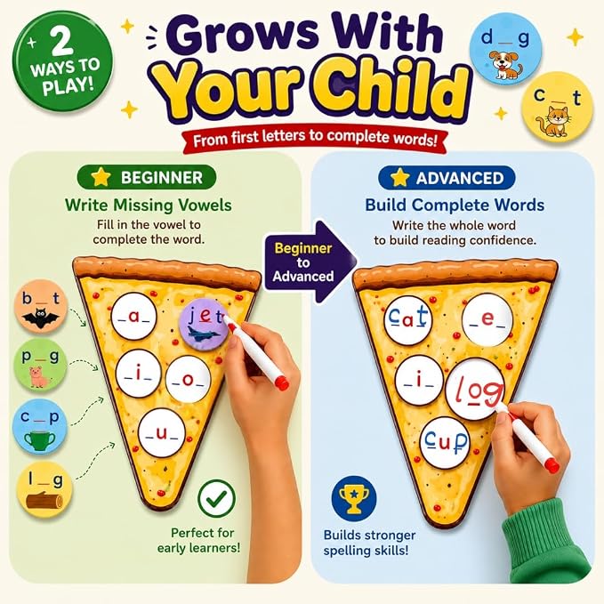 CVC Words on Pepperoni - Learn to Read & Write, Magnetic Phonics Games | Preschool Kindergarten Learning, Write-Wipe Activity, Classroom & Homeschool Supplies, Speech Therapy Ages 3+