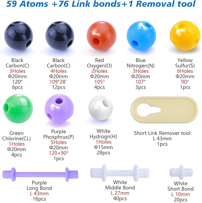 Chemistry Molecular Model Kit (136 Pcs) for Student and Teacher,Organic and Inorganic Chemical Learning Set,Motivate Enthusiasm for Learning Chemistry and Raising Space Imagination