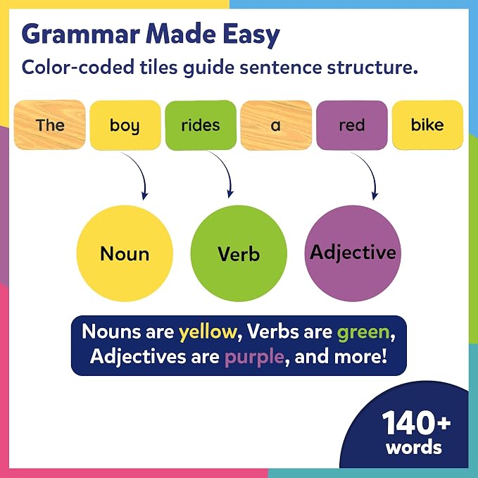 Skillmatics Sentence Search – Educational Board Game, Learning Toy for Kids | Sentence Building Activity, Creative Word Play, Screen-Free Fun, 120+ Tiles (1.3 x 1 Inches), Gift for Ages 5, 6, 7, 8