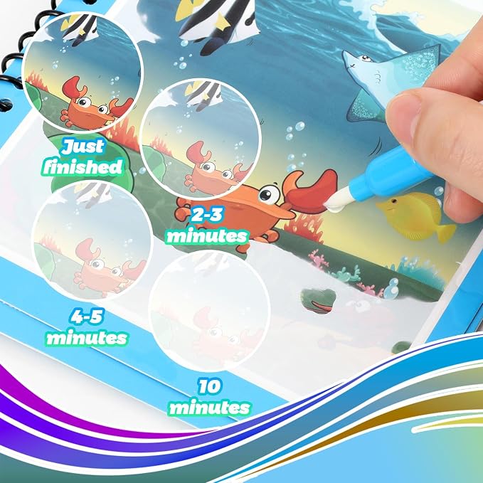 8 Pack Reusable Water Coloring Books for Toddlers, Paint with Water Books,Mess-Free Coloring Book, Portable Educational Doodle Drawing Toy, Improving Children's Imagination, Color Perception