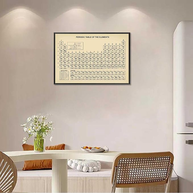 Vintage Periodic Table Poster Teaching Elements Canvas Wall Art Educational Science Chart Painting For Home Bedroom Classroom Wall Decor 12x16in Framed