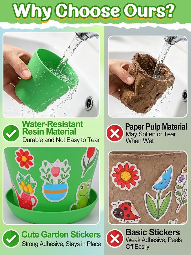 Cosweet 24Pack Durable Resin Garden Plant Pots Kit for Kids Crafts 4+ Years | School Activities Growing Kit, with Stickers & Blank Labels, Colorful Flower Pots, Spring Crafts, for Classroom Home DIY Gift