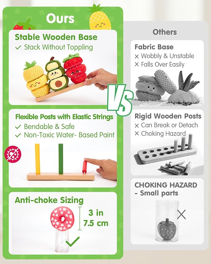 hahaland Montessori Toys for 1 Year Old Girl Boy, Stacking Rings Baby Toy | Soft Sorting & Stacking Toy Fruits with Wooden Stacker, Threading Set for Toddlers 1-3 Developmental 1st Birthday Girl Gifts