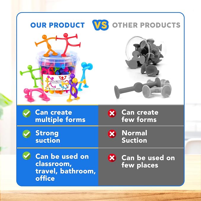 OleOletOy Fidget Toys Bulk for Kids: 42 Pack Small Suction Cup Sensory Toys for Autism Calming - Fidgets for Student Classroom Prizes Party Favors - Travel Essentials Road Trip Activities