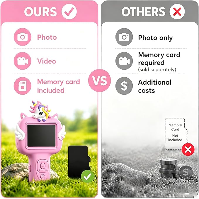 Outdoor Portable Kids Microscope: Handheld Microscope Auto Focus | Pocket 1000x Hand Held Microscope, Magnifying Camera for Travel, 3.5H Rechargeable Battery 6 LEDs, Anytime Exploration