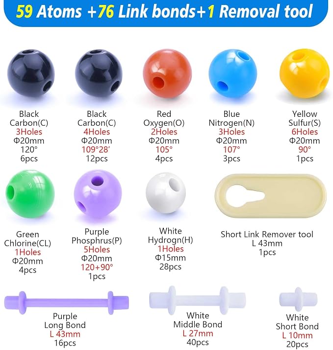 Chemistry Molecular Model Kit (136 Pcs) for Student and Teacher,Organic and Inorganic Chemistry Learning Set,Motivate Enthusiasm for Learning Chemistry and Raising Space Imagination