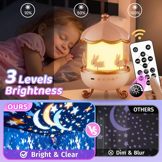 Staryou Sensory Lights Sound Machine Baby Night Light Projector Sensory Toys for Kids with Autism Toys for Girls 3-10 | 15 White Noise 15 Films 21Colors Night Light for Kids, Fidget Toys for Kids