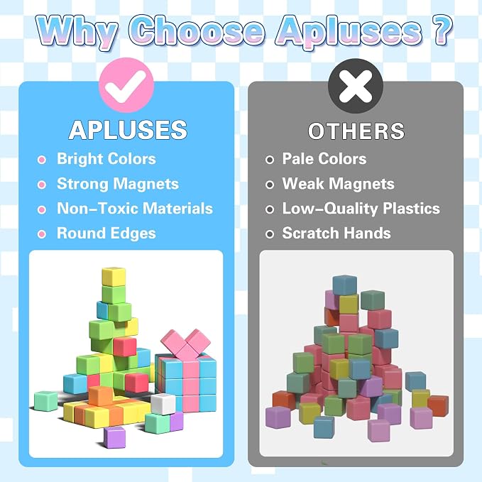 Apluses Magnetic Blocks Building Toys for 3+ Year Old Boys Girls | 1 inch, Gifts, PP Plastic, Candy colors, 81pcs