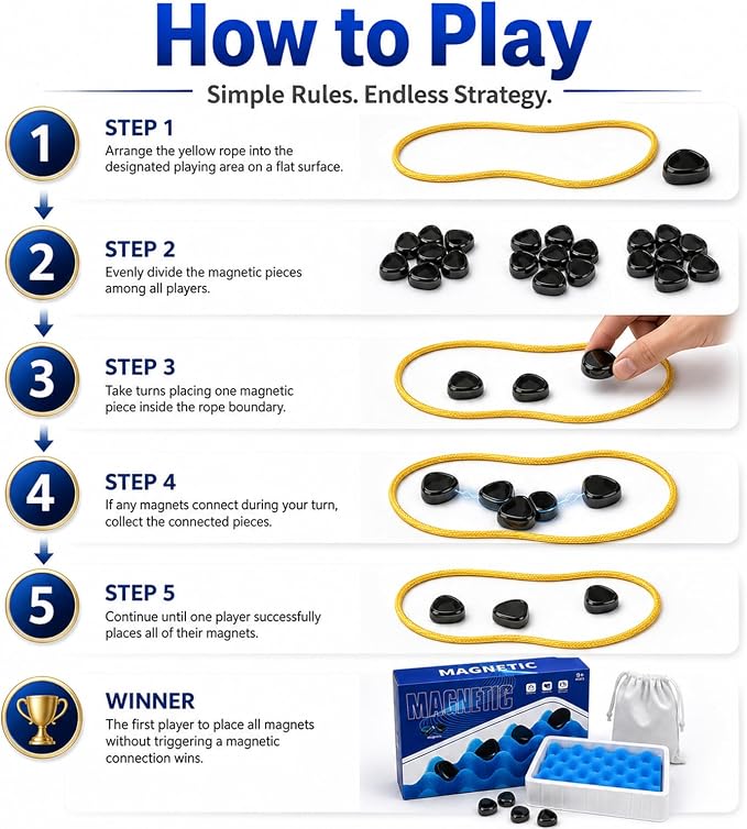 Magnetic Chess Game with Foam Board, String, 24 Stones, Strategy Puzzle Game for Kids and Adults, 2 Players, Family, Party, Travel, Camping