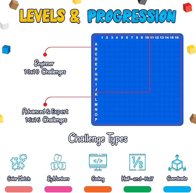 PIXMIX Pixel Building Art Kit for Kids Ages 5+ – STEM Toy for Boys & Girls, Creative Learning & Sensory Activity – 16x16 Board, 1000 Pieces, 200+ Multi-Level Challenges
