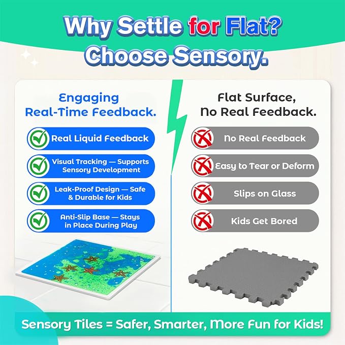 Liquid Sensory Floor Tiles for Toddlers 3+: 12" Ocean Mats, 6 Pack | Sea Creatures Move Through Colorful Liquid with Each Step for Ocean Sensory Play, Movement Games, Playrooms, and Classrooms