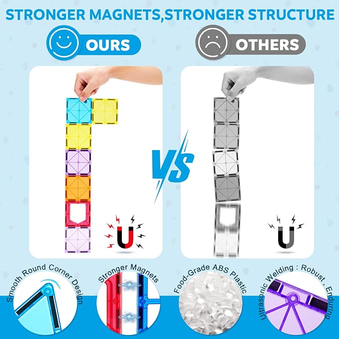 Ryoichi 138PCS Magnetic Tiles Set with 2 Cars for Kids Ages 3-9+ Years | STEM Educational Construction Building Blocks & Montessori Learning Toys
