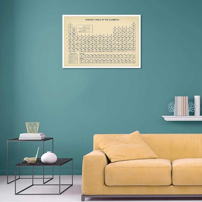 Vintage Periodic Table Poster Teaching Elements Canvas Wall Art Educational Science Chart Painting For Home Bedroom Classroom Wall Decor 12x16in Unframed