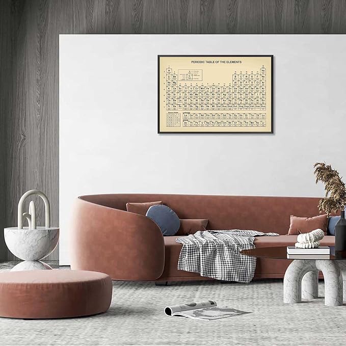 Vintage Periodic Table Poster Teaching Elements Canvas Wall Art Educational Science Chart Painting For Home Bedroom Classroom Wall Decor 16x24in Framed