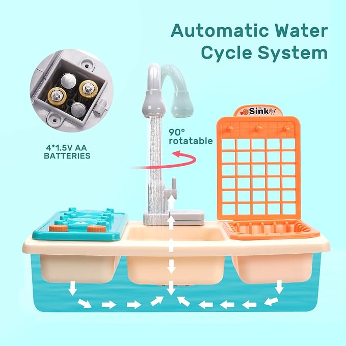 CUTE STONE Play Kitchen Sink Toys with Upgraded Real Faucet | Play Sink with Cooking Stove, Cookware Pot and Pan, Play Food, Color Changing Dishes Accessories for Boys Girls Toddlers