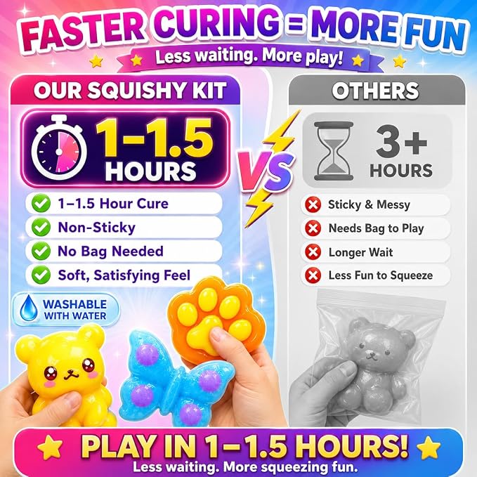 Carolart Squishy Making Kit, DIY Squishies Maker, Craft Kits for Kids | DIY squishy toys with fast curing nonsticky material, STEM arts & crafts activity kit, gift for girls and boys ages 6-12