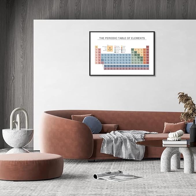 Periodic Table Poster Educational Teaching Elements Canvas Wall Art Science Chemistry Chart Prints Painting For Home Bedroom Classroom Wall Decor 24x36in Framed