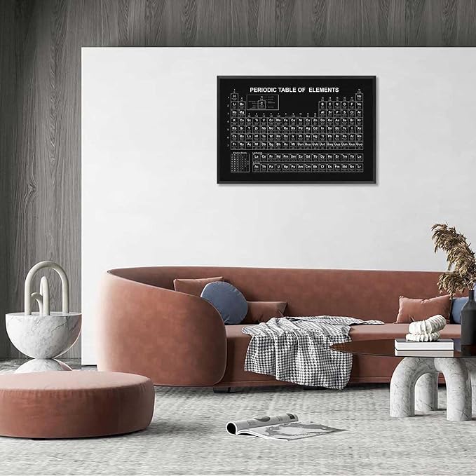 Vintage Periodic Table Poster Periodic Canvas Wall Art Science & Chemistry Classroom Chart Prints Painting For Home Bedroom Classroom Wall Decor 12x16in Framed