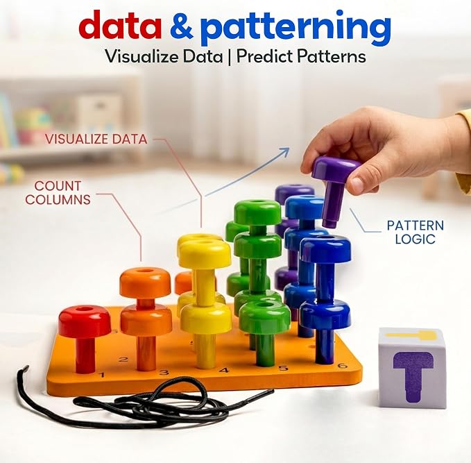 Montessori Sensory Pegboard, 33 Pc, STEM Learning, Ages 2+ | Occupational Therapy STEM Learning Educational Toys for Kids 2+ Includes Foam Board, Lacing String, Dice, Storage Bag, eBook