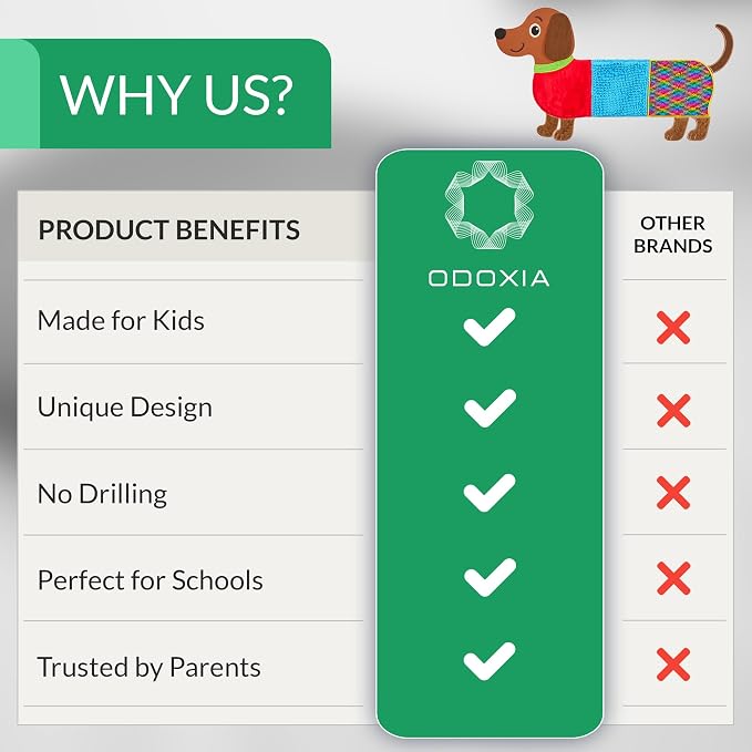 ODOXIA Sensory Wall Panel for Kids | Touch, Feel & Learn | Dog Sensory Room Toys | Activity Play Panels | Wall Busy Board | Calm Down Corner Equipment | Flip Sequin Fabric | for Autism, ADHD, Anxiety