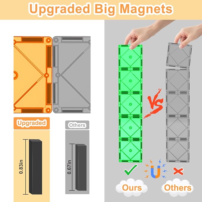 Soyee 102PCS Magnetic Tiles Magnetic Building Blocks Toys for 3+ Year Old Boys Girls