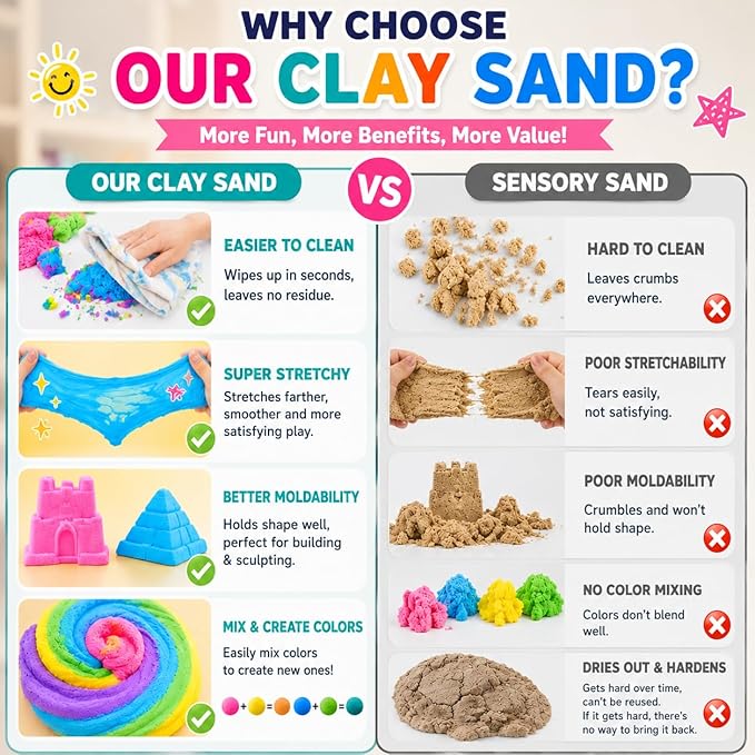 Carolart 10 Colors Cloud Sand, Stretch Sensory Sand Refill for Kids | Cloud clay sensory play set with 10 colors, sensory bin filler, sensory table refill and sand toys for kids ages 3+