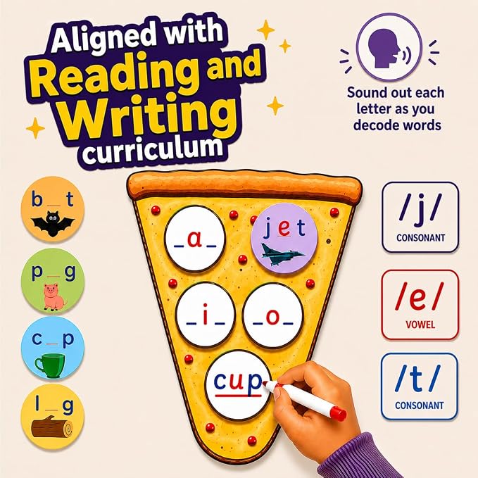 CVC Words on Pepperoni - Learn to Read & Write, Magnetic Phonics Games | Preschool Kindergarten Learning, Write-Wipe Activity, Classroom & Homeschool Supplies, Speech Therapy Ages 3+