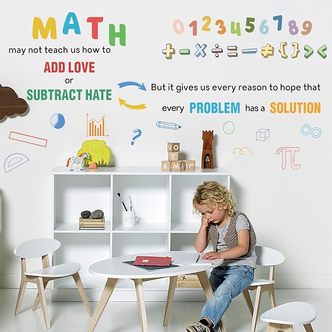 LHIUEM 2 Sheets Large Math Quotes Wall Decals,Inspirational Mathematics Wall Stickers,Big Geometry Symbols Stickers,Fun Math Decals Blue Orange Colors,Full Algebra Posters for School Classroom Nursery