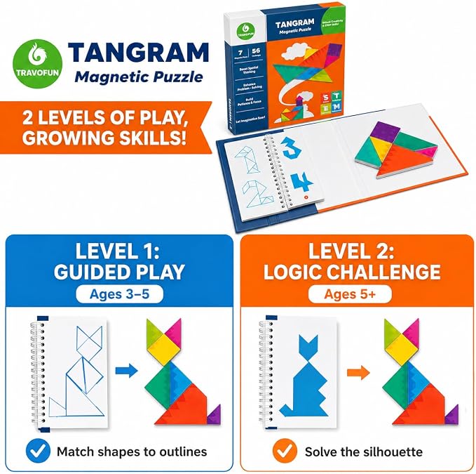 TRAVOFUN Magnetic Tangram Puzzle | Travel Games for Kids Ages 4-8 | Travel tangram puzzle with 7 magnetic pieces and 56 challenges builds spatial thinking in a compact 6.5-inch activity book.