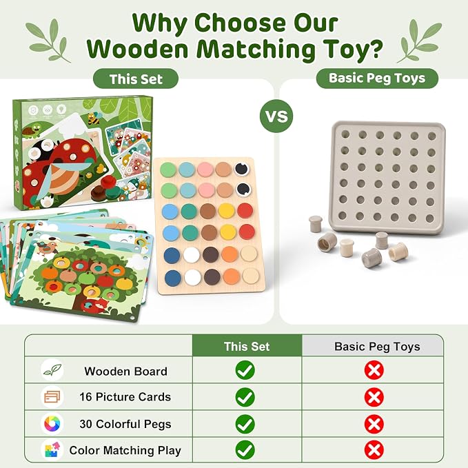 Montessori Wooden Button Art Learning Toy for Toddlers 1 2 3+ Year Old | Color Matching Board with 16 Animal Pattern Cards & 30 Wood Pegs, Educational Fine Motor Skills Activity for Preschool Kids