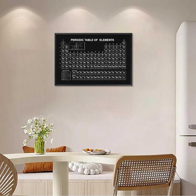 Vintage Periodic Table Poster Periodic Canvas Wall Art Science & Chemistry Classroom Chart Prints Painting For Home Bedroom Classroom Wall Decor 12x16in Framed