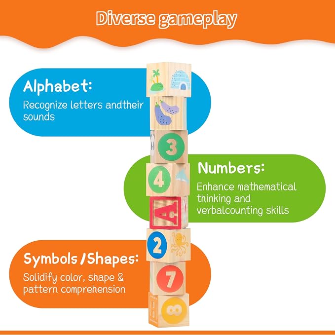 ABC Wooden Building Blocks for Toddlers 3 Large, 40 PCS Alphabet & Number Stacking Blocks with Storage Tray, Montessori Educational Learning Toys for Boys Girls Kids Gifts 1.65"