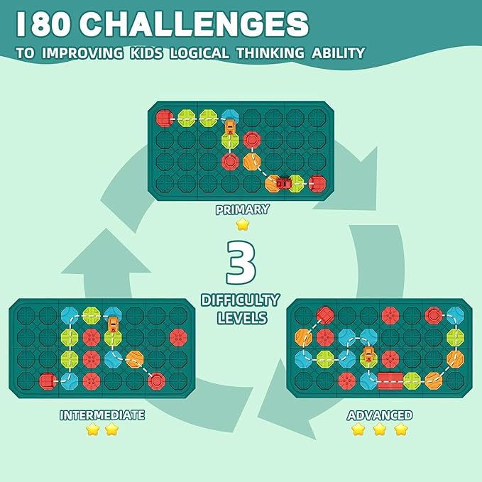 burgkidz Montessori STEM Toys for Kids: Logical Road Builder Board Game | 180+ Brain Teaser Puzzles on 8 Mega Boards - Develops Logic Skills for Preschoolers - Montessori Gifts for Boys Ages 3-8