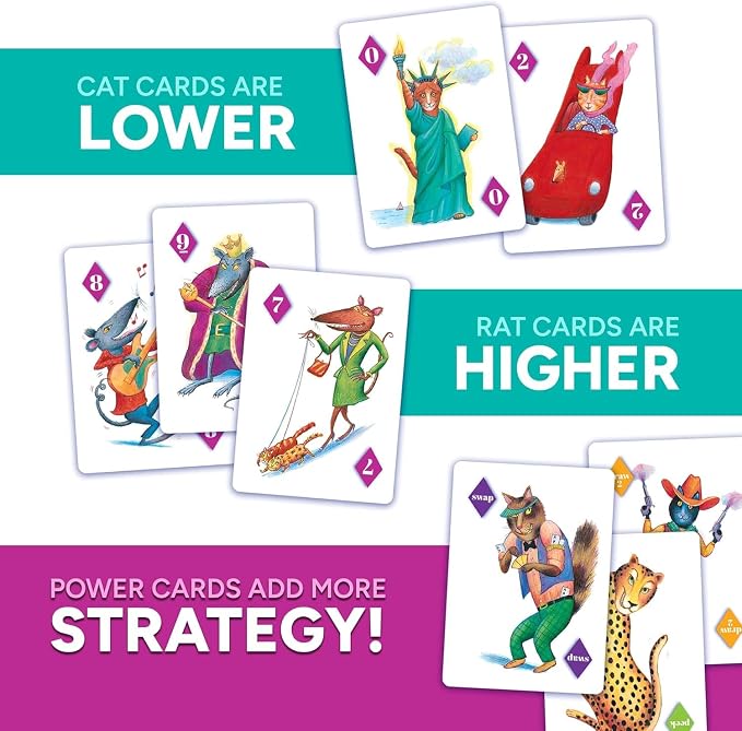 Gamewright Rat‑A‑Tat Cat Card Game – Family Board Games & Kids Games | Memory & Strategy Game for Kids 6+ | Quick Play Card Game for Family Game Night, 2‑6 Players