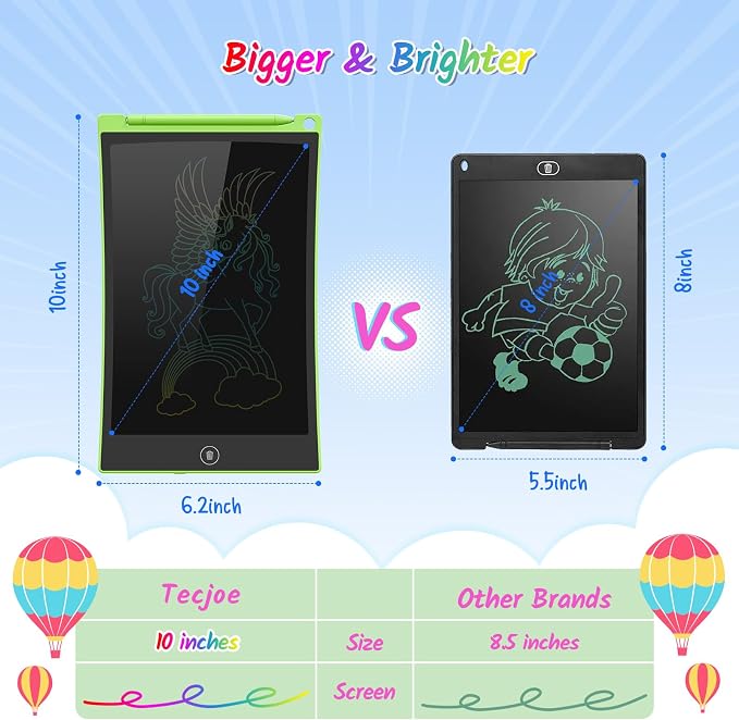 TECJOE 10 Inch 2 Pack LCD Writing Tablet for Kids, Mess Free Drawing Tablet | Colorful Drawing Pad, Travel Road Trips Essential, Quiet Time, Learning Toys Birthday Gifts for Boys Girls Ages 3-8