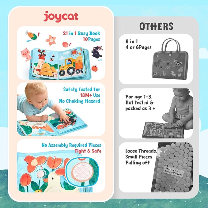 JoyCat Farm Busy Book for Toddlers 1-3, 21-in-1 Montessori Travel Quiet Toy | 21-in-1 farm busy book with Montessori activities supports fine motor skills, life skills and quiet travel play
