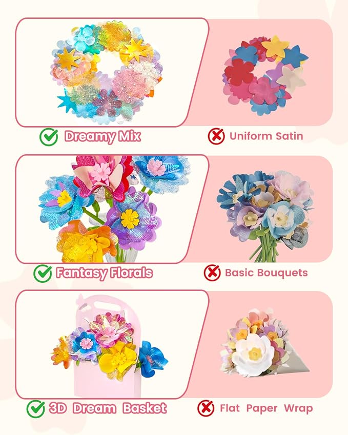 Glowsprout DIY Flower Bouquet Maker Kit with Fabric Petals for Girls, Pink | Easy-press flower maker with colorful fabric petals and stems for bouquets, baskets and creative gifts for girls ages 3-12