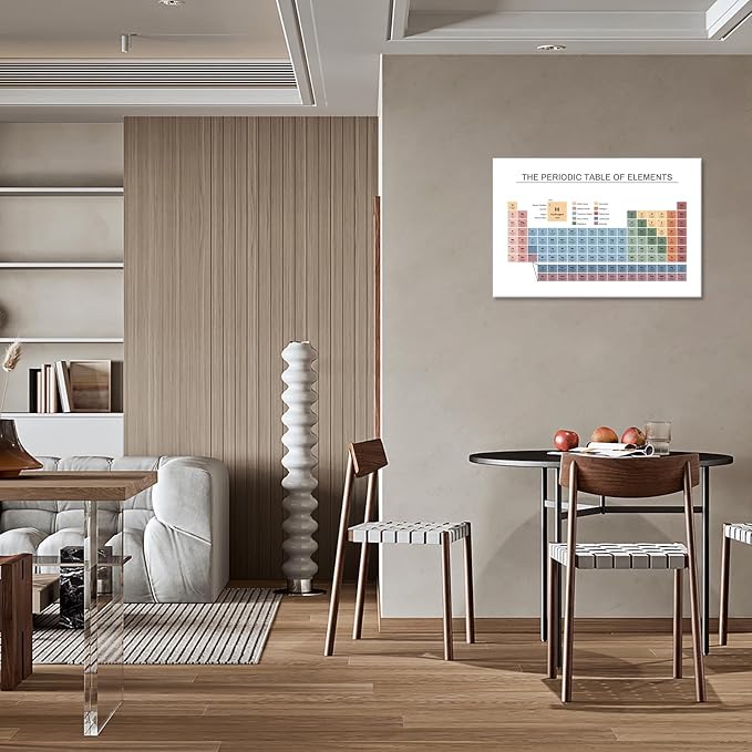 Periodic Table Poster Educational Teaching Elements Canvas Wall Art Science Chemistry Chart Prints Painting For Home Bedroom Classroom Wall Decor 16x24in Framed