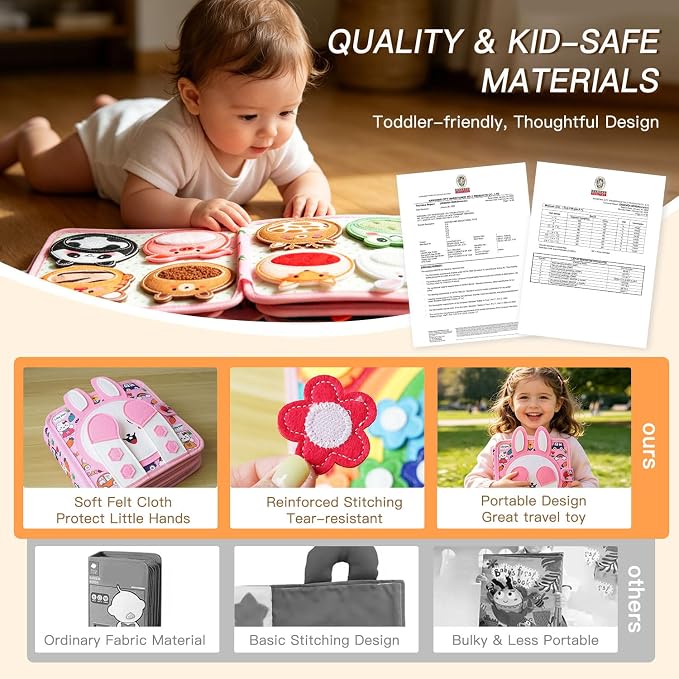 Busy Book for Toddlers 1-3 Years Old, Quiet Busy Board, Suitable for 1-Year-Olds, Montessori Toy, Birthday Gift for 1-Year-Old Boys and Girls, Felt Activity Book, Baby Travel Toy
