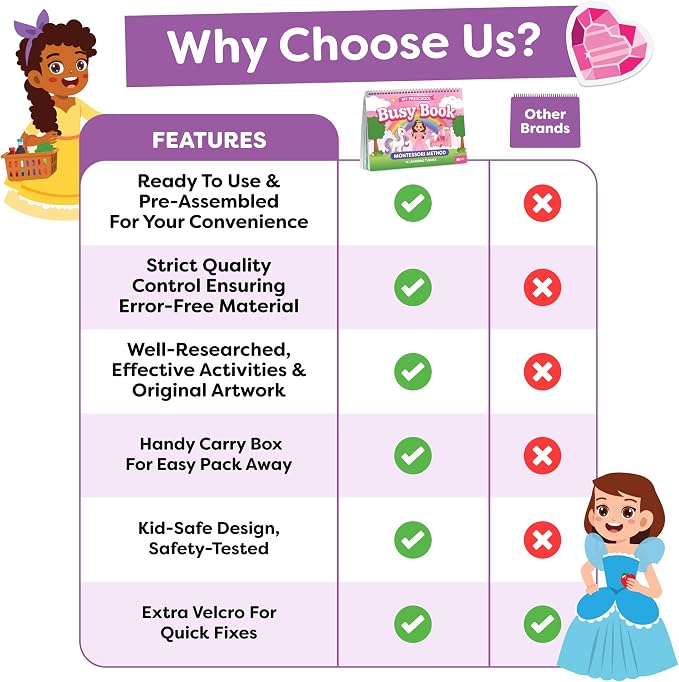 3 Year Old Girl Gifts - Montessori Busy Book For Toddlers 3-5, 4 Year Old Girl Birthday Gifts, Princess Dress Up Unicorn Toys for Girls - Preschool Learning Activities, Toddler Travel Toys for Girls