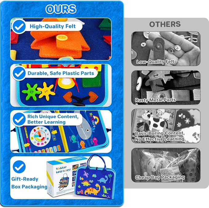 Montessori Busy Board,Busy Book Travel Toy Gifts for Toddler Boy Girl 1-3 | Sensory Toys,Preschool Educational Toy,Fine Motor Skills,Activity Book,For Airplane & Car,Blue Multipages