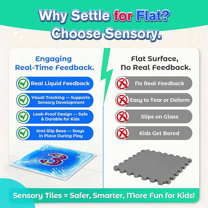 Sensory Floor Tiles for Preschool: 12" Liquid Number Mats, 10 Pack | Interactive Learning Tiles for Counting, Number Recognition, Visual Tracking, Stepping Games, and Classroom Activities