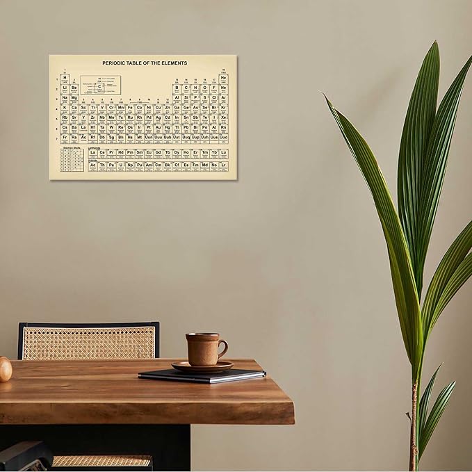 Vintage Periodic Table Poster Teaching Elements Canvas Wall Art Educational Science Chart Painting For Home Bedroom Classroom Wall Decor 16x24in Framed