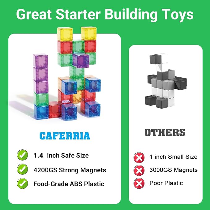 Magnetic Building Blocks, 1.4 inch Large Magnet Cubes for Toddlers (30 PCS) | Sorting & Stacking Toys, Safe Size, Sensory Play, Montessori Learning, CPC Certified, Preschool Activities, Early Educational