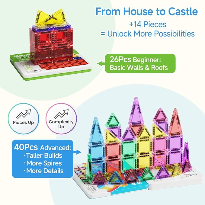 Magnetic Tiles for Kids 60 Mins Quiet Play at Church Restaurant | 40 PCS Pocket Magnet Building Blocks in Tin Box to Stop Crying- Boys Girls Age 3-8