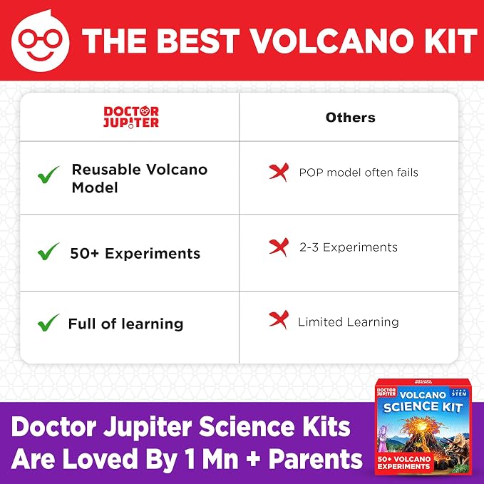 Doctor Jupiter Erupting Volcano Science Kit for Kids Ages 8+, STEM Toy | Erupting Volcano Science Kit, 50+ Experiments, Birthday Gift for Boys Ages 8,9,10,11,12, STEM Learning & Educational Toy