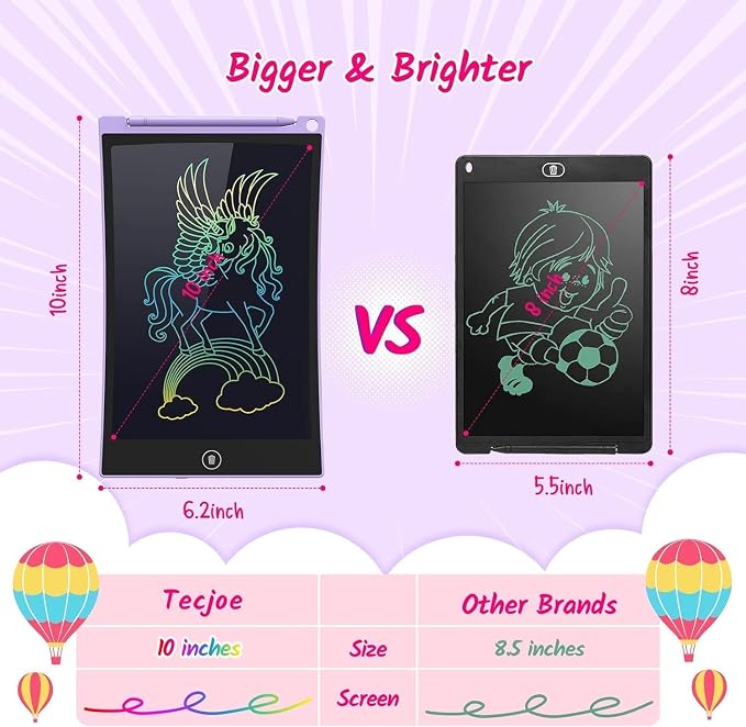 TECJOE 10 Inch 2 Pack LCD Writing Tablet for Kids, Mess Free Drawing Tablet | Colorful Drawing Pad, Travel Road Trips Essential, Quiet Time, Learning Toys Birthday Gifts for Boys Girls Ages 3-8