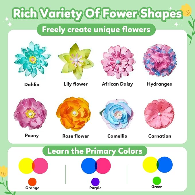 CZTCDP Paper Flower Science Kit, Magic Petal Art & Craft Toy for Girls&Boys | Changing Flowers Set, Kids DIY Arts and Crafts, Ideal Birthday Present for Kids Age 6-12, Screen-Free Activity